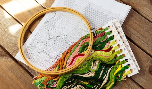 zestaw nici i próbki haftów